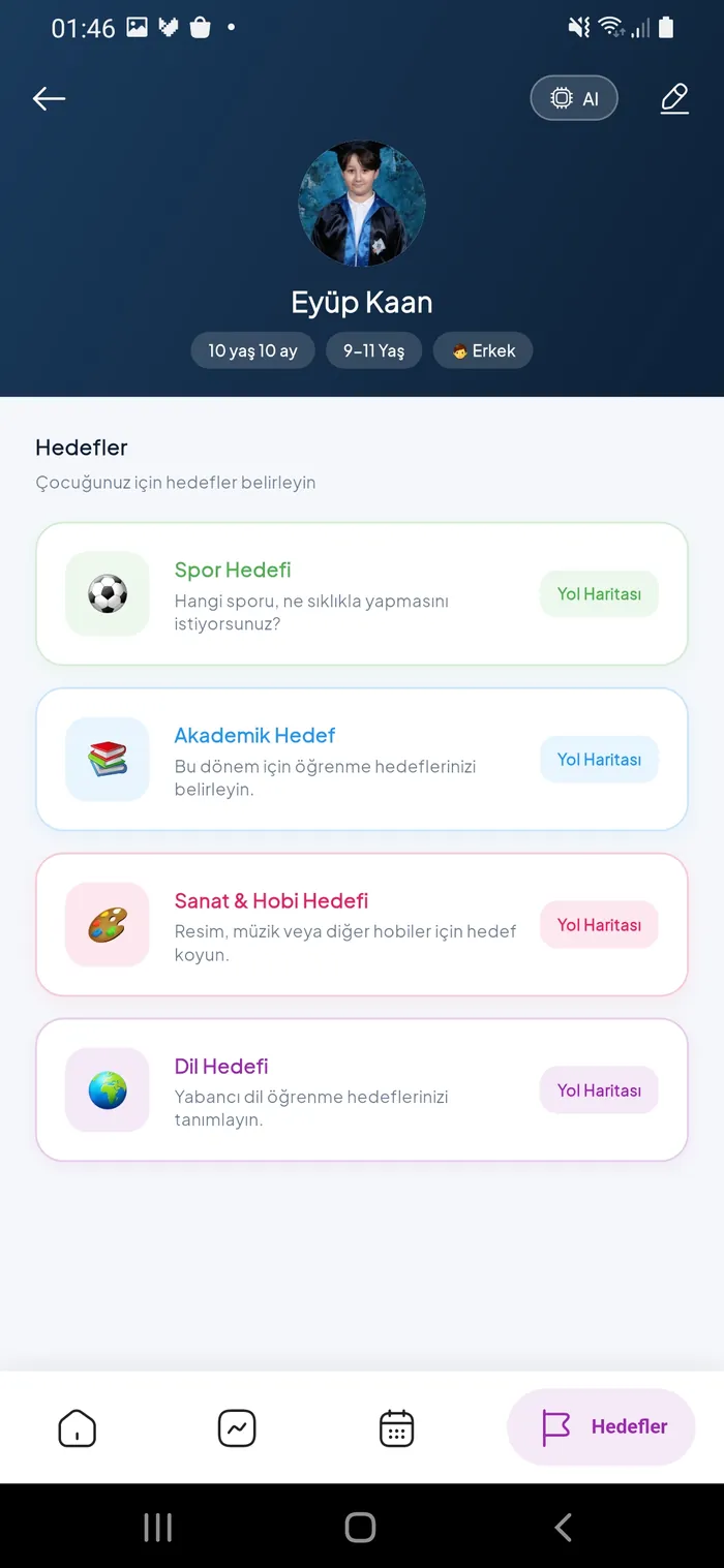 Hedefler ve Testler